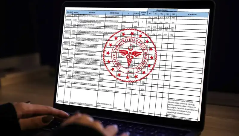 Sağlık Bakanlığı 2025’te 19 Bin Personel Alımı Yapacak! Başvuru Detayları